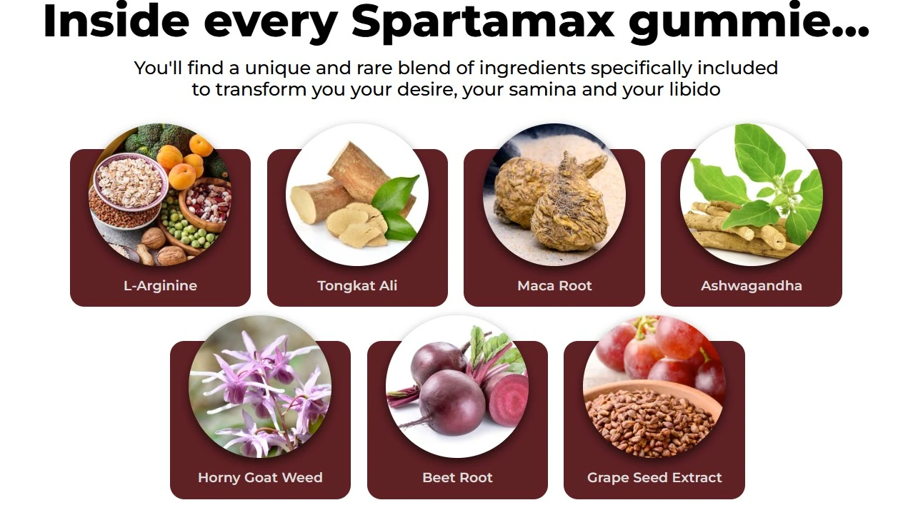 Inside every Spartamax gummie - 7 natural ingredients